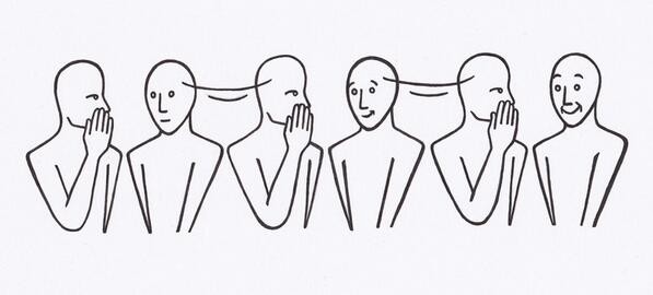 Image result for Game of Telephone